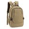 Bahan Kanvas Tas Sekolah Dasar Waterproof Backpack Ukuran 29x19x42cm